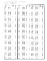 Preview for 24 page of Keystone K733R-5 Owner'S Manual And Parts List