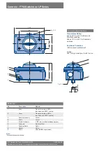 Предварительный просмотр 2 страницы Keystone Keystone F792 Specification Sheet