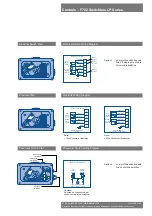 Предварительный просмотр 3 страницы Keystone Keystone F792 Specification Sheet