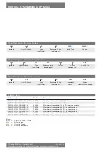 Предварительный просмотр 6 страницы Keystone Keystone F792 Specification Sheet