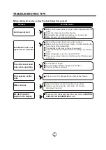 Предварительный просмотр 15 страницы Keystone KSTAD30B Owner'S Manual