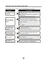 Предварительный просмотр 28 страницы Keystone KSTAD30B Owner'S Manual