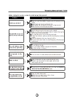 Предварительный просмотр 16 страницы Keystone KSTAD507A Owner'S Manual