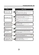 Предварительный просмотр 16 страницы Keystone KSTAD706PB Owner'S Manual