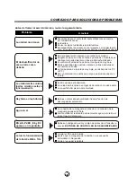 Предварительный просмотр 30 страницы Keystone KSTAD706PB Owner'S Manual