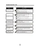 Preview for 15 page of Keystone KSTAD70B Owner'S Manual