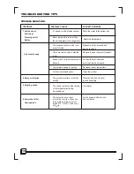 Предварительный просмотр 20 страницы Keystone KSTAP12CG Owner'S Manual