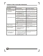 Предварительный просмотр 40 страницы Keystone KSTAP12CG Owner'S Manual