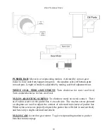 Предварительный просмотр 11 страницы Keystone Stoker Zero Clearance Installation Instructions Manual