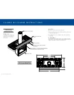 Preview for 18 page of Keystone visage Installation Instructions Manual