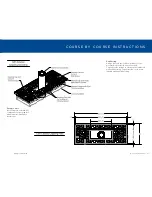 Preview for 21 page of Keystone visage Installation Instructions Manual