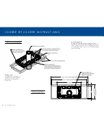 Preview for 22 page of Keystone visage Installation Instructions Manual