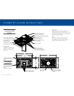 Preview for 28 page of Keystone visage Installation Instructions Manual