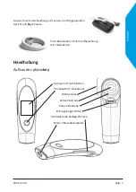 Предварительный просмотр 9 страницы Keytec Physiokey Manual