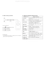 Preview for 2 page of Keytrak INS-831DV-UH-W Quick Start Manual