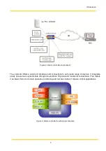 Preview for 5 page of KEYTRONIX I-SAD 19"-S Operating Instructions Manual