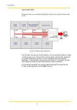 Preview for 6 page of KEYTRONIX I-SAD 19"-S Operating Instructions Manual