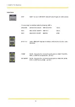 Предварительный просмотр 10 страницы KEYTRONIX I-SAD 19"-S Operating Instructions Manual