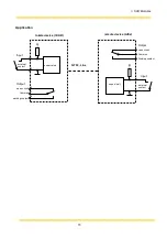 Preview for 15 page of KEYTRONIX I-SAD 19"-S Operating Instructions Manual