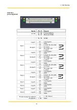 Preview for 19 page of KEYTRONIX I-SAD 19"-S Operating Instructions Manual