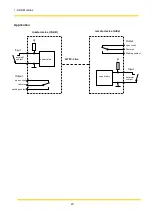 Preview for 20 page of KEYTRONIX I-SAD 19"-S Operating Instructions Manual