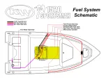 Preview for 5 page of KeyWest Technology 152CC/1520 Sportsman Quick Manual