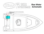 Preview for 9 page of KeyWest Technology 152CC/1520 Sportsman Quick Manual