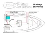 Preview for 12 page of KeyWest Technology 152CC/1520 Sportsman Quick Manual