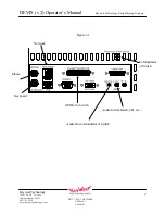 Preview for 7 page of KeyWest Technology KWT TM 2-1-DEVISOM Operator'S Manual