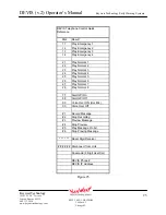 Preview for 25 page of KeyWest Technology KWT TM 2-1-DEVISOM Operator'S Manual