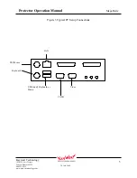 Preview for 5 page of KeyWest Technology MegaHertz The Protector Operation Manual