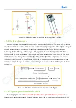 Предварительный просмотр 47 страницы Keywish ATMEGA328P-PU Instruction Manual