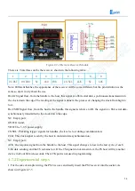 Предварительный просмотр 54 страницы Keywish ATMEGA328P-PU Instruction Manual