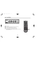 Preview for 17 page of Keywood RD127MS Owner'S Manual