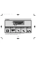 Preview for 29 page of Keywood RD127MS Owner'S Manual