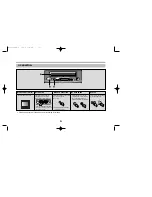 Preview for 31 page of Keywood RD127MS Owner'S Manual