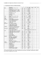 Preview for 8 page of KFE KF-COE-208 Installation And Operation Manual