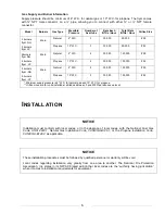 Preview for 5 page of KFE KF-F3-LP Installation & Operation Manual