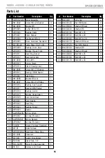 Preview for 19 page of KFI A2000 Operator'S Manual