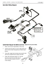 Preview for 13 page of KFI A3000 Operator'S Manual