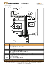 Предварительный просмотр 2 страницы KFV GENIUS B Quick Reference