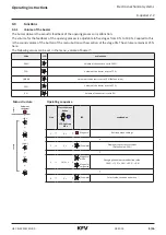 Preview for 9 page of KFV SIEGENIA A-opener 2.2 Operating Instructions Manual