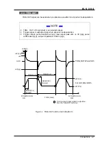 Предварительный просмотр 21 страницы KG ELS-304 Operation Manual