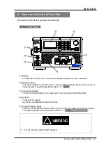 Предварительный просмотр 23 страницы KG ELS-304 Operation Manual