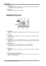 Предварительный просмотр 24 страницы KG ELS-304 Operation Manual