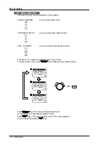 Предварительный просмотр 28 страницы KG ELS-304 Operation Manual