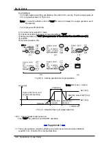 Предварительный просмотр 46 страницы KG ELS-304 Operation Manual