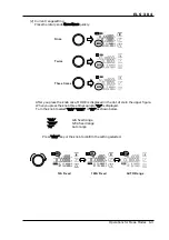 Предварительный просмотр 49 страницы KG ELS-304 Operation Manual