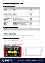 Предварительный просмотр 18 страницы KG u-FEP User Manual