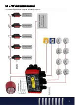 Предварительный просмотр 19 страницы KG u-FEP User Manual